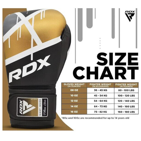 RDX F7 (foto 7)