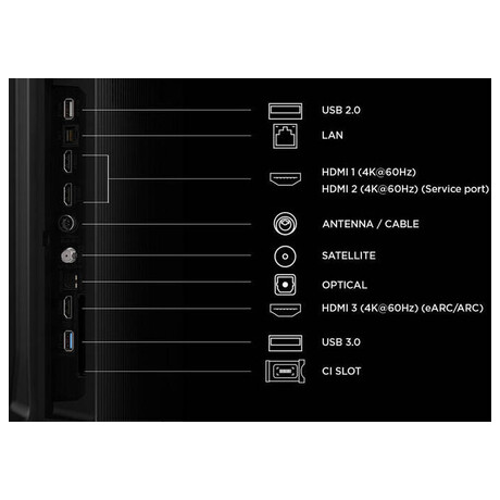 QLED televize TCL 75P7L