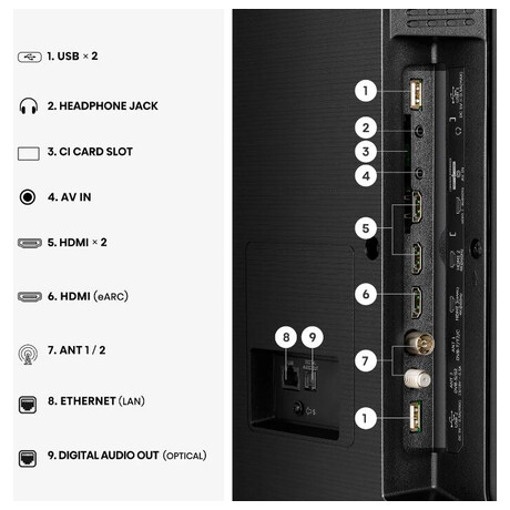 Hisense 43A7S (foto 3)