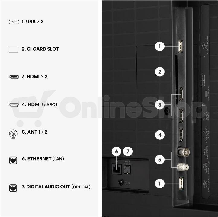 QLED Smart TV Hisense 65A7S