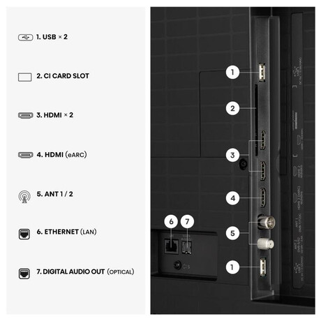 Hisense 65A7S (foto 3)