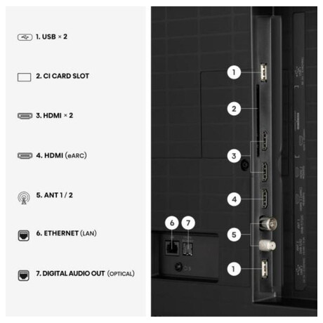 Hisense 55A7S (foto 4)