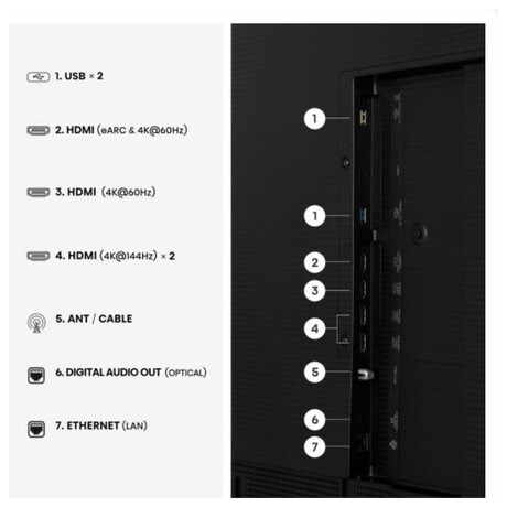 Hisense 65S7S (foto 2)