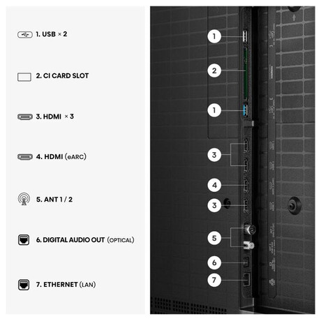 Hisense 65UR8S (foto 5)