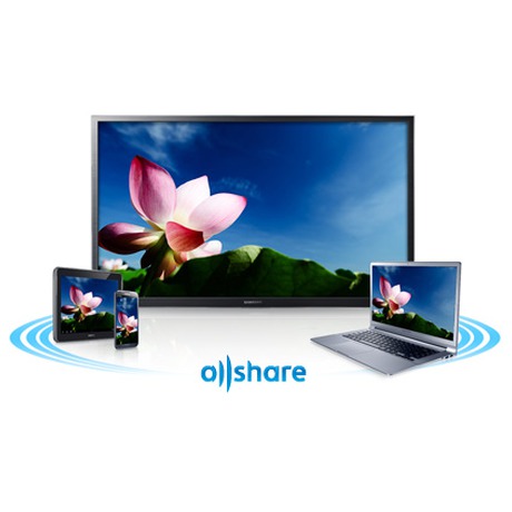 Televize Samsung UE55F6650