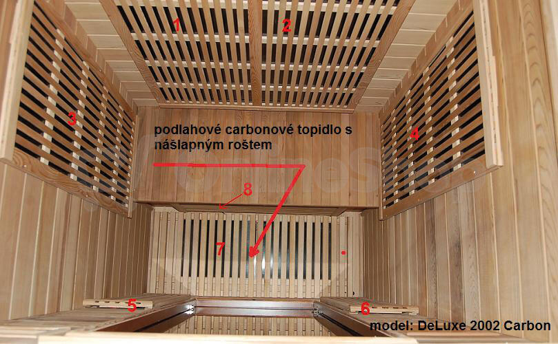 Infrasauna HealthLand DeLuxe 2002 Carbon