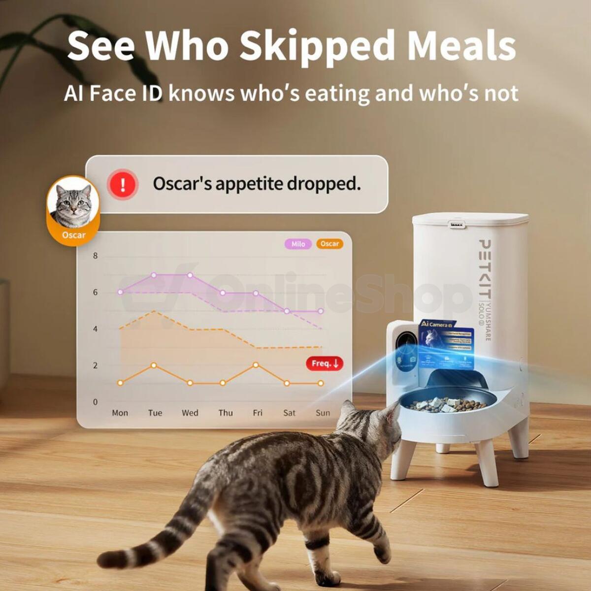 Inteligentní krmítko Petkit