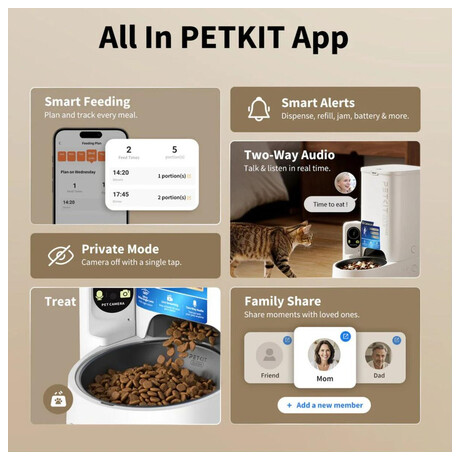 Inteligentní krmítko Petkit