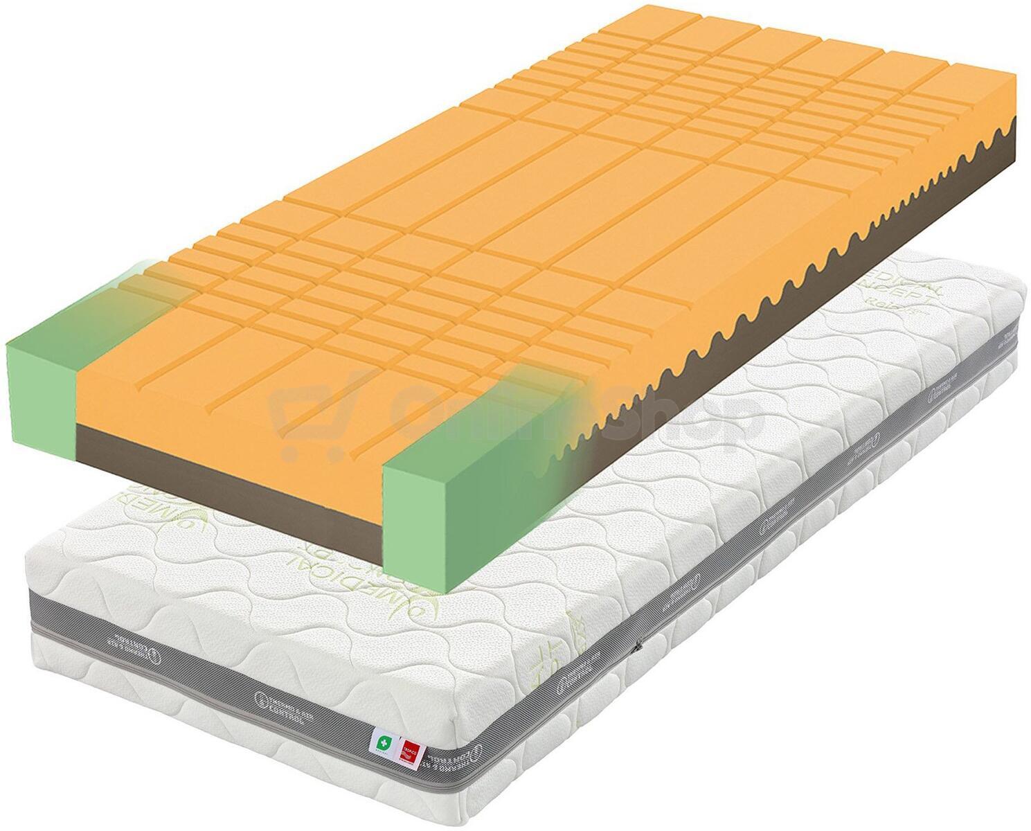 Tropico Guard Antibacterial Heaven 20, 2VR 90x200