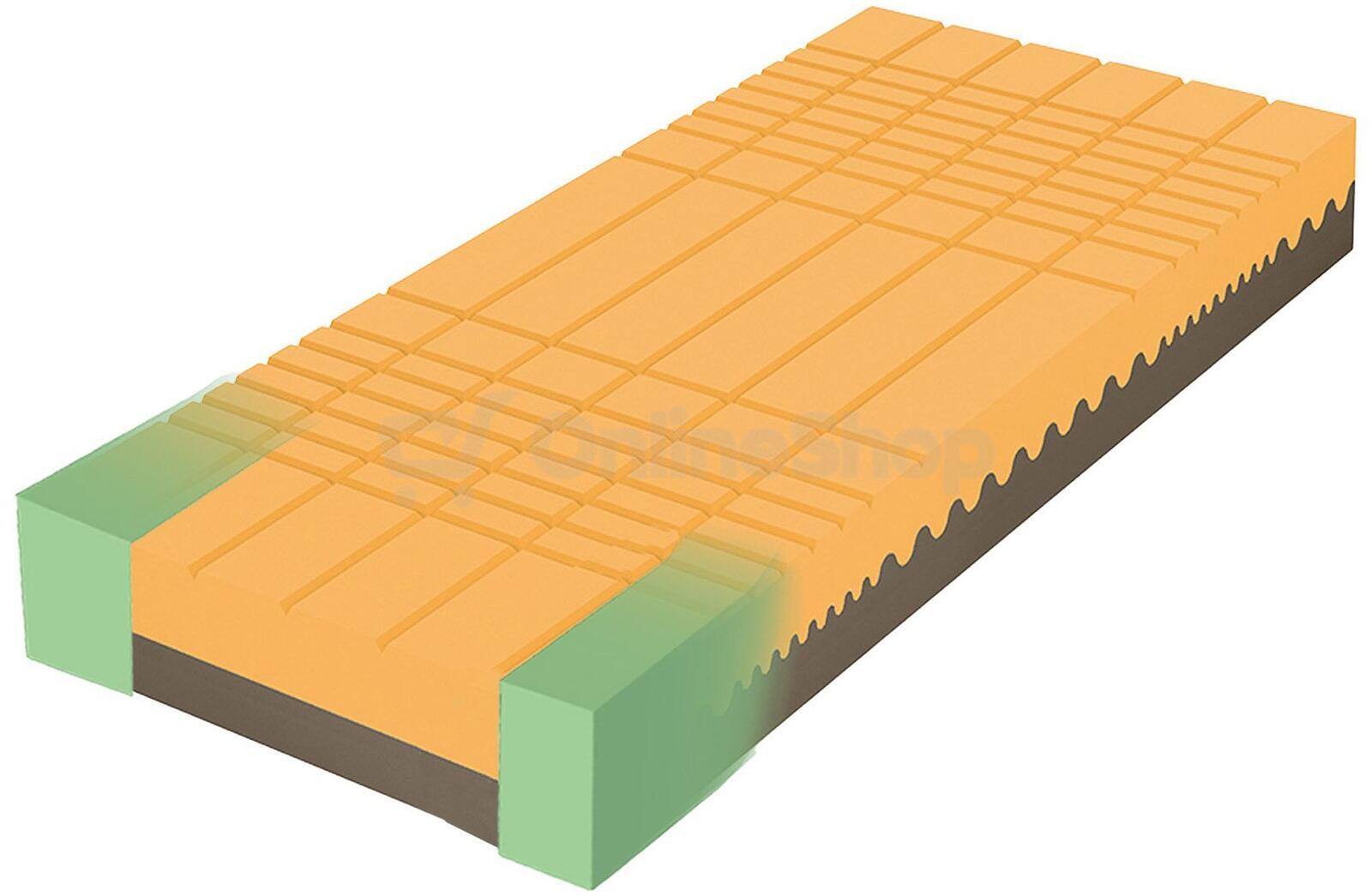 Tropico Guard Antibacterial Heaven 20, 2VR 90x200