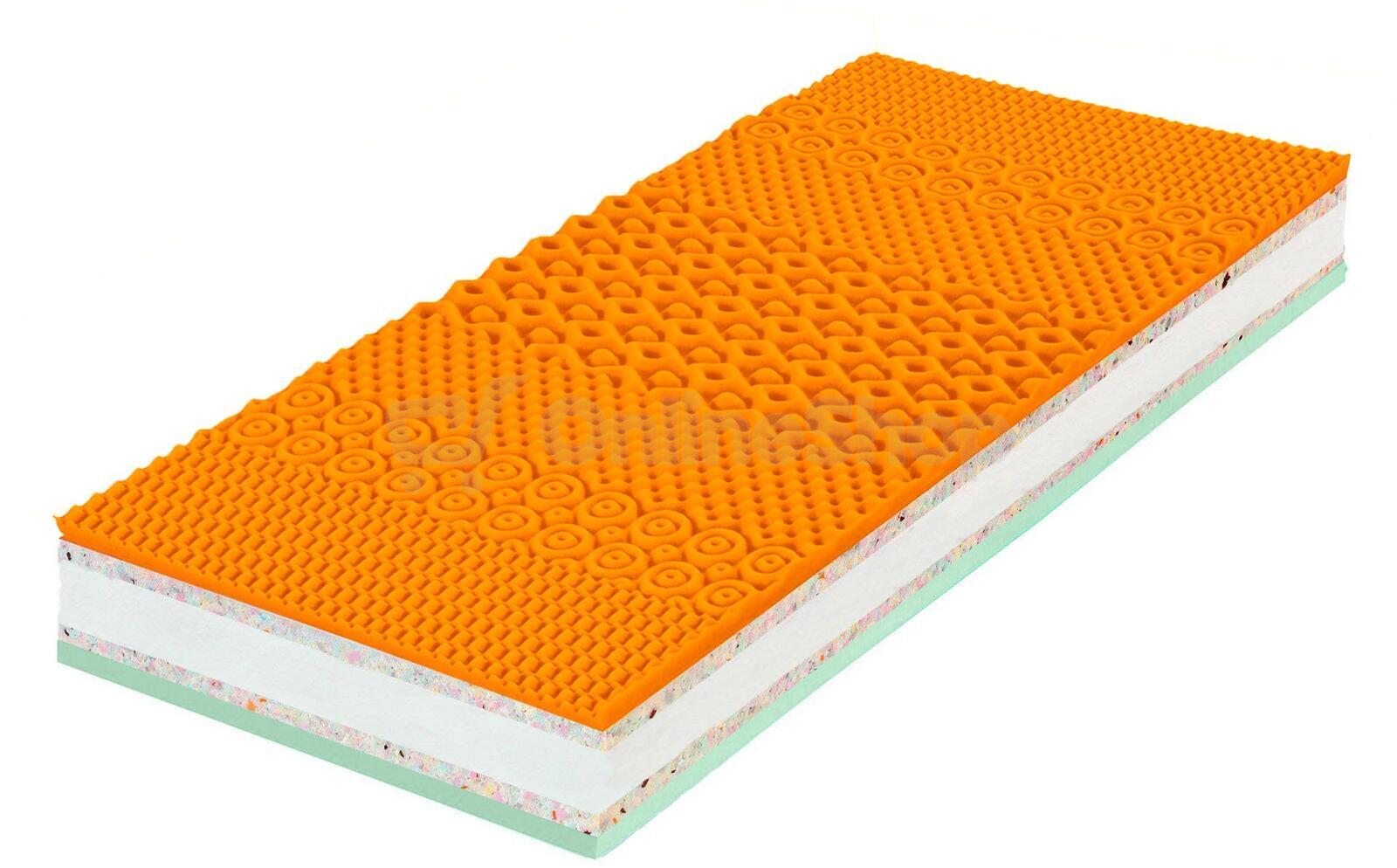 Tropico heureka Plus Flexi 20 90x200