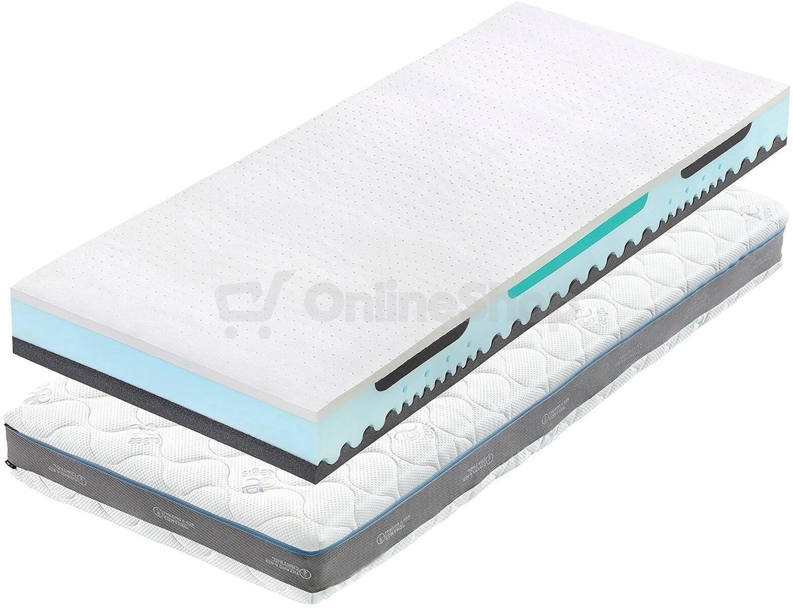 Tropico alpine Blue Air 22 90x200