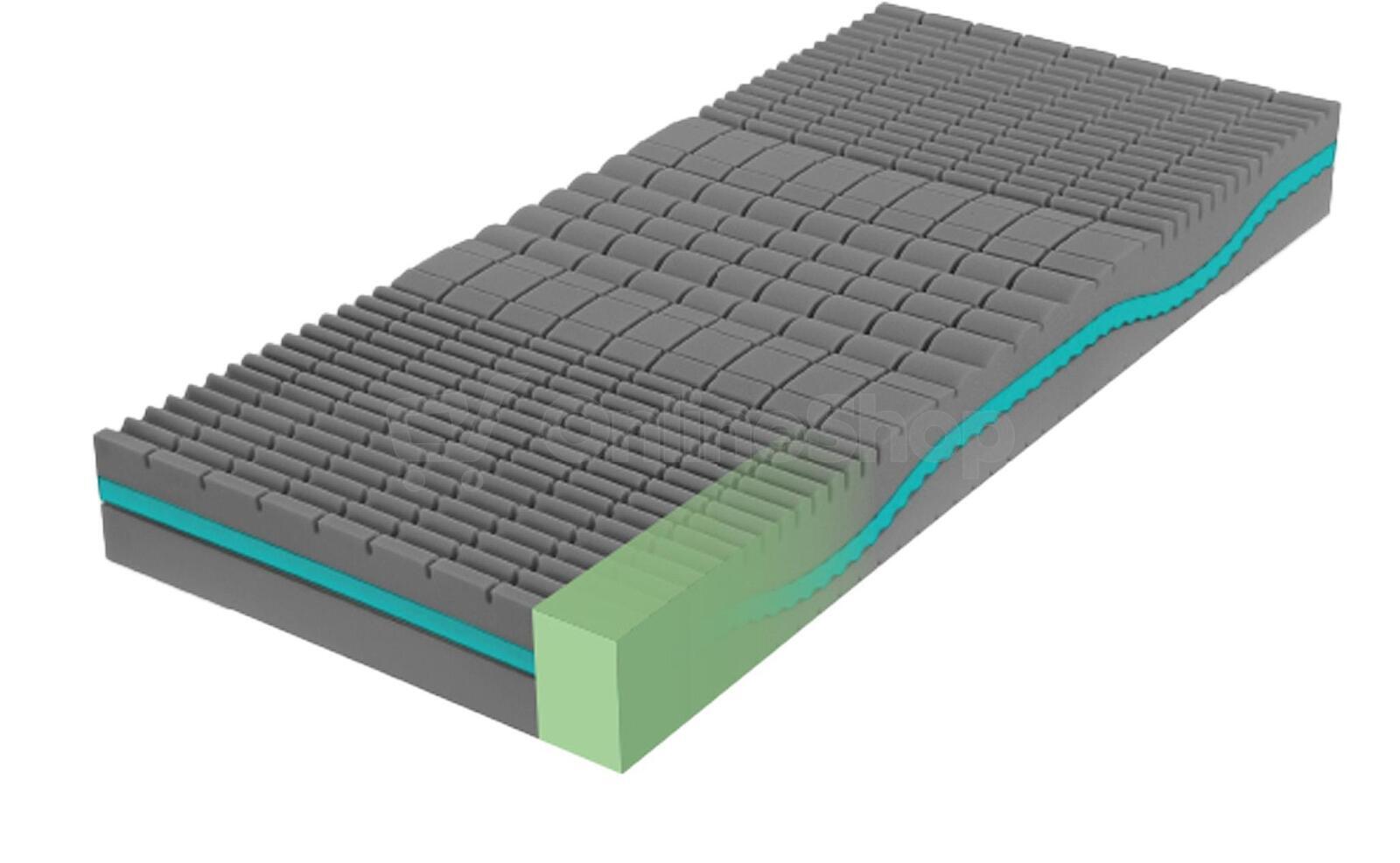 Tropico Guard Ortho 22, KOMPRI 90x200