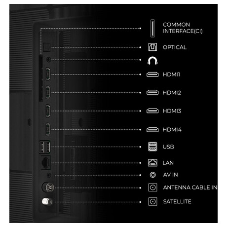 Haier H65S85GUX S85 (foto 19)