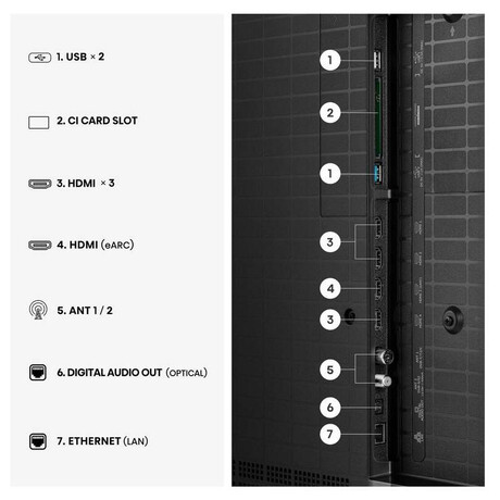 Hisense 75UR8S (foto 6)