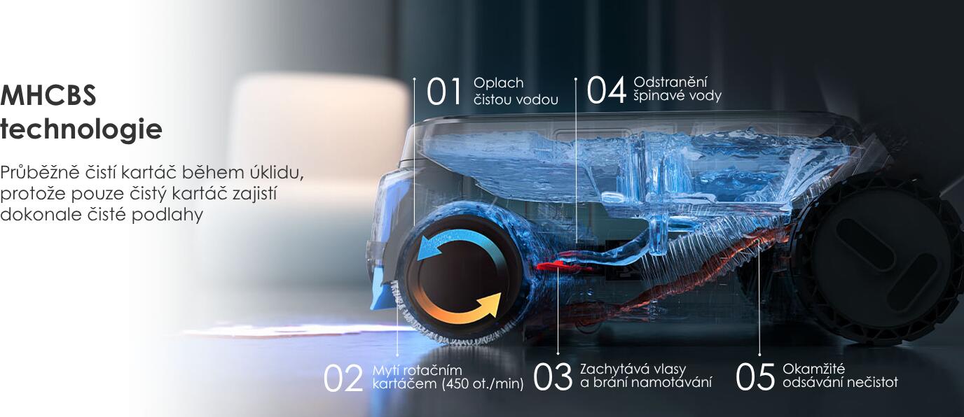 Technologie Tineco MHCBS: Jen čistý kartáč dělá čistou podlahu