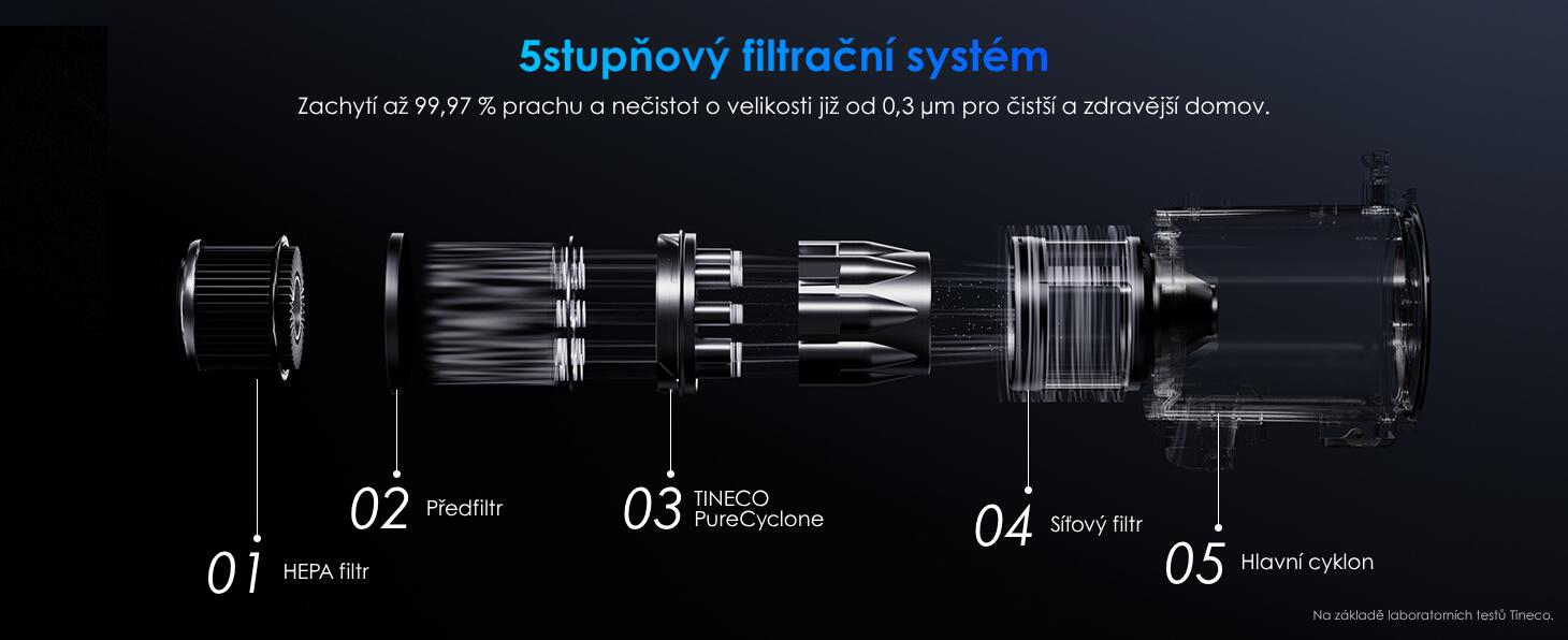 5stupňová filtrace: Čistší vzduch při vysávání