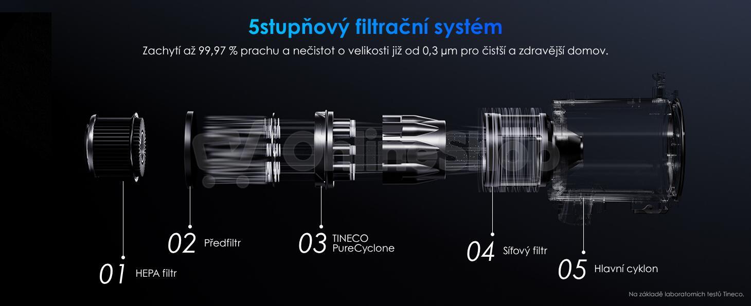 Podlahová myčka Tineco FLOOR ONE Switch S7 Stretch Premium