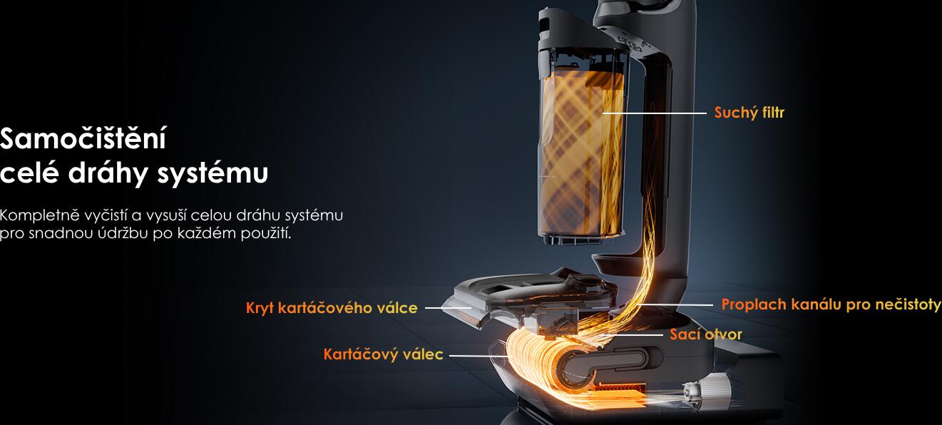 Důkladné samočištění FlashDry