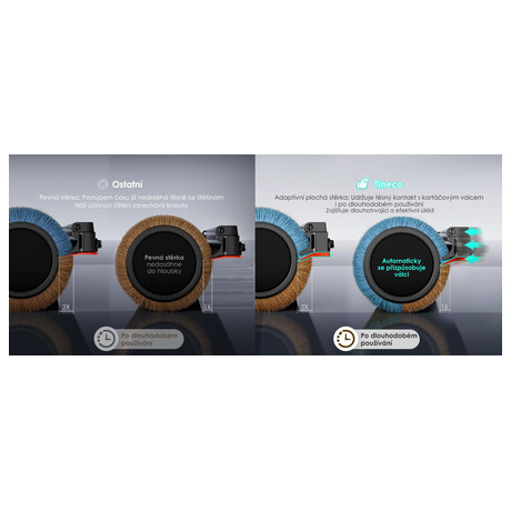 Tineco FLOOR ONE S9&nbsp;Scientist Complete (foto 22)