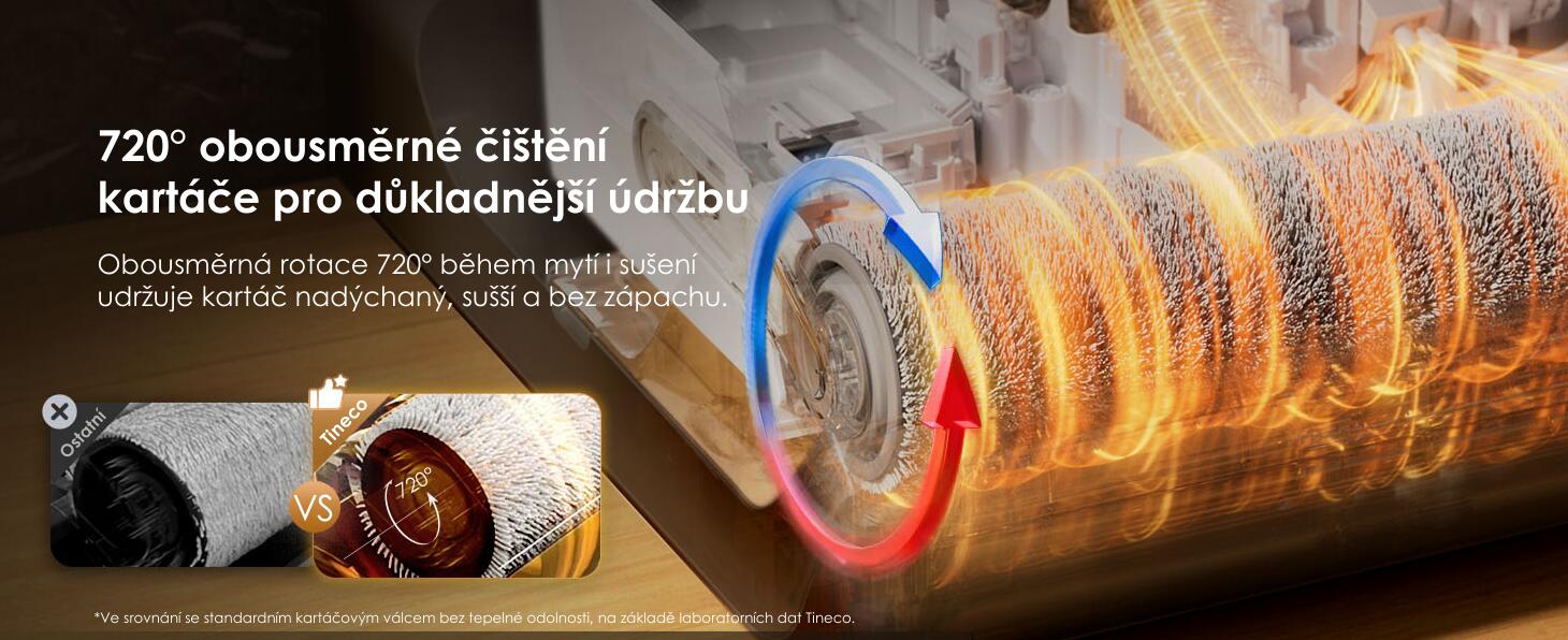 FlashDry: Čistota, která začíná uvnitř