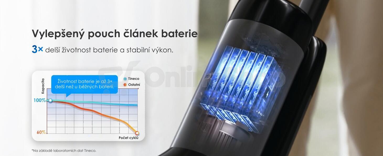 Podlahová myčka Tineco Floor One i6 Stretch Plus