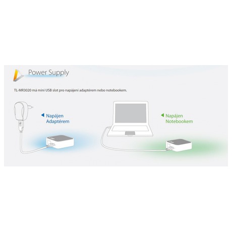 Router TP-Link TL-MR3020 - TP-Link TL-MR3020 (foto 10)