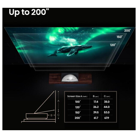 Hisense PX4PRO (foto 10)