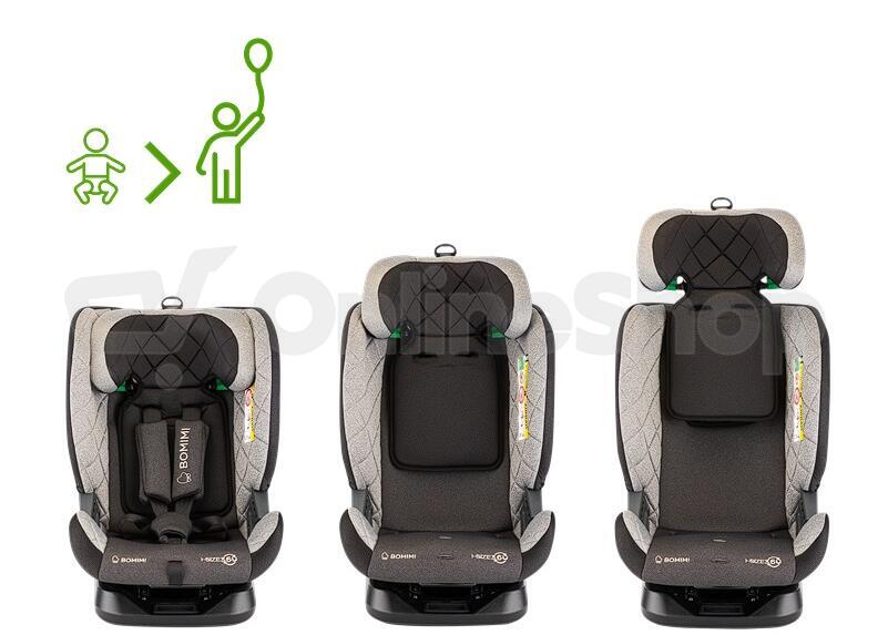 Bomimi IDEAfix I-SIZE 360° 40-150 autosedačka, metalic melange