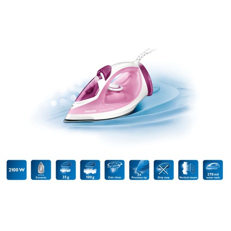 Žehlička Philips GC2042/40 EasySpeed Plus - Philips GC2042/40 EasySpeed Plus (foto 4)