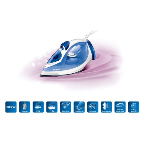 Žehlička Philips GC2046/20 EasySpeed Plus - Philips GC2046/20 EasySpeed Plus (foto 3)