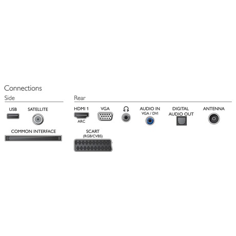 Televize Philips 22PFK4209