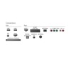 Televize Philips 32PFH5509