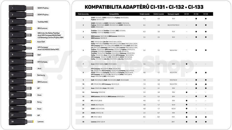 Napájecí adaptér Connect IT CI-132 univerzální pro notebooky, 70 W