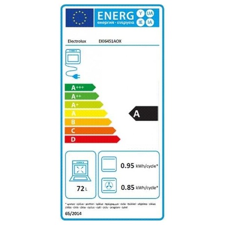 Electrolux EKI6451AOX indukce (foto 10)