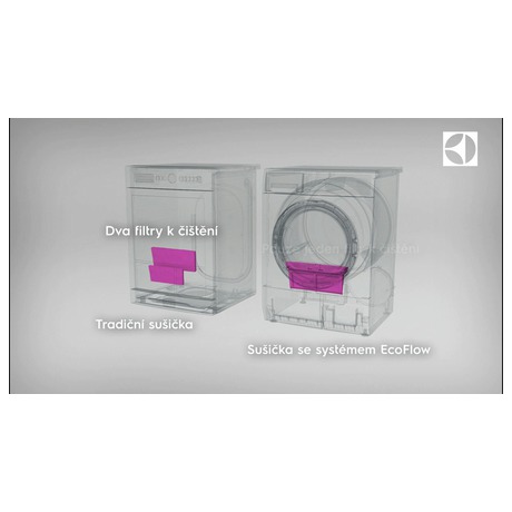 Electrolux EDH3498RDE (foto 8)