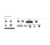 Televize Philips 42PFH5609