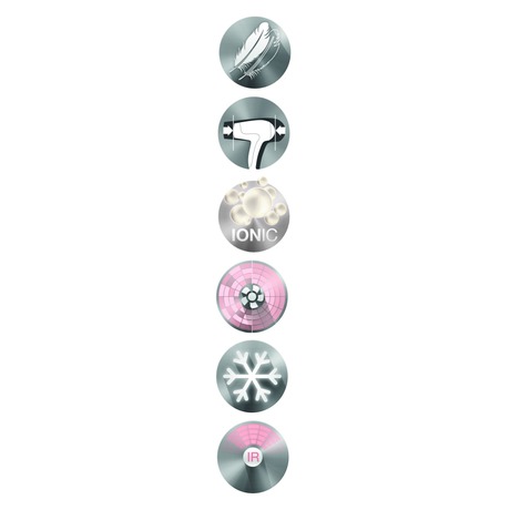 BRAUN Satin Hair 3 HD 380