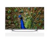 Televize LG 40UF7767