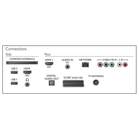 Televize Philips 32PFT5300