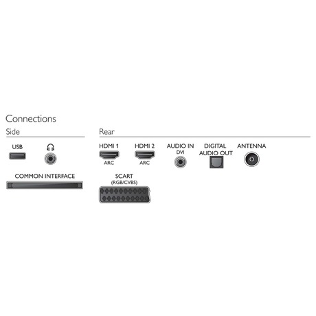 Televize Philips 32PHT4100