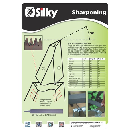 Silky brousek