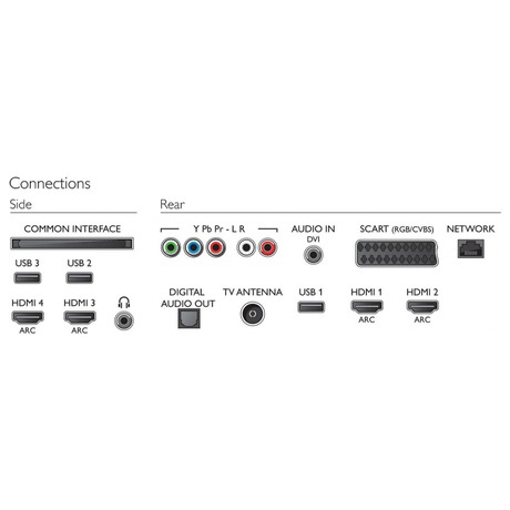Televize Philips 48PFT5500