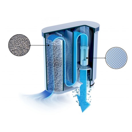Filtr Philips CA6903/00 AquaClean - Philips CA6903/00 AquaClean (foto 1)