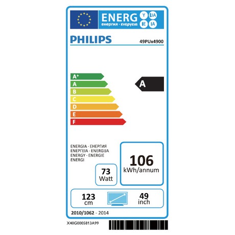 Televize Philips 49PUT4900