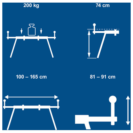 Scheppach UMF 1600 (foto 5)