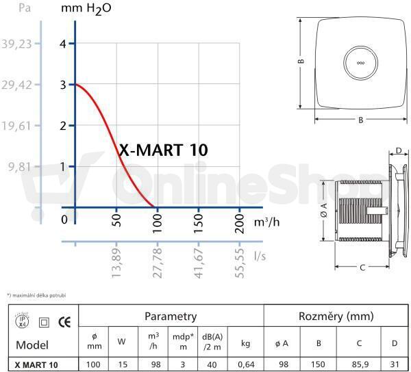 CATA X-MART 10