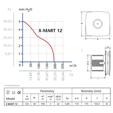 CATA X-MART 12 H INOX