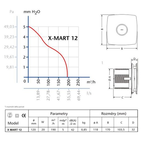 Cata X-MART 12 H INOX (foto 8)