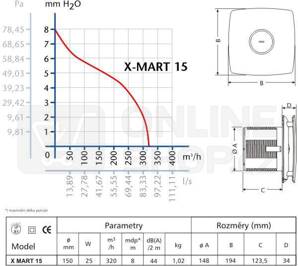 Axiální ventilátor Cata X-MART 15 T INOX